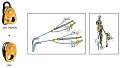 POLEA DOBLE-JAG-PETZL