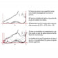 FLY CLIMBING SHOES - ACOPA 